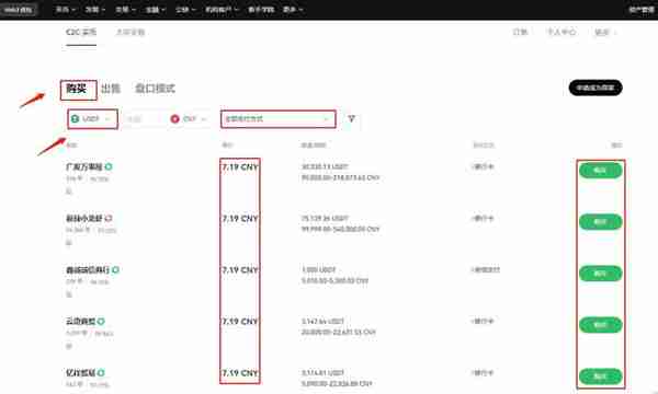 以太坊杠杆交易怎么玩？以太坊杠杆交易攻略(附详细使用教程)